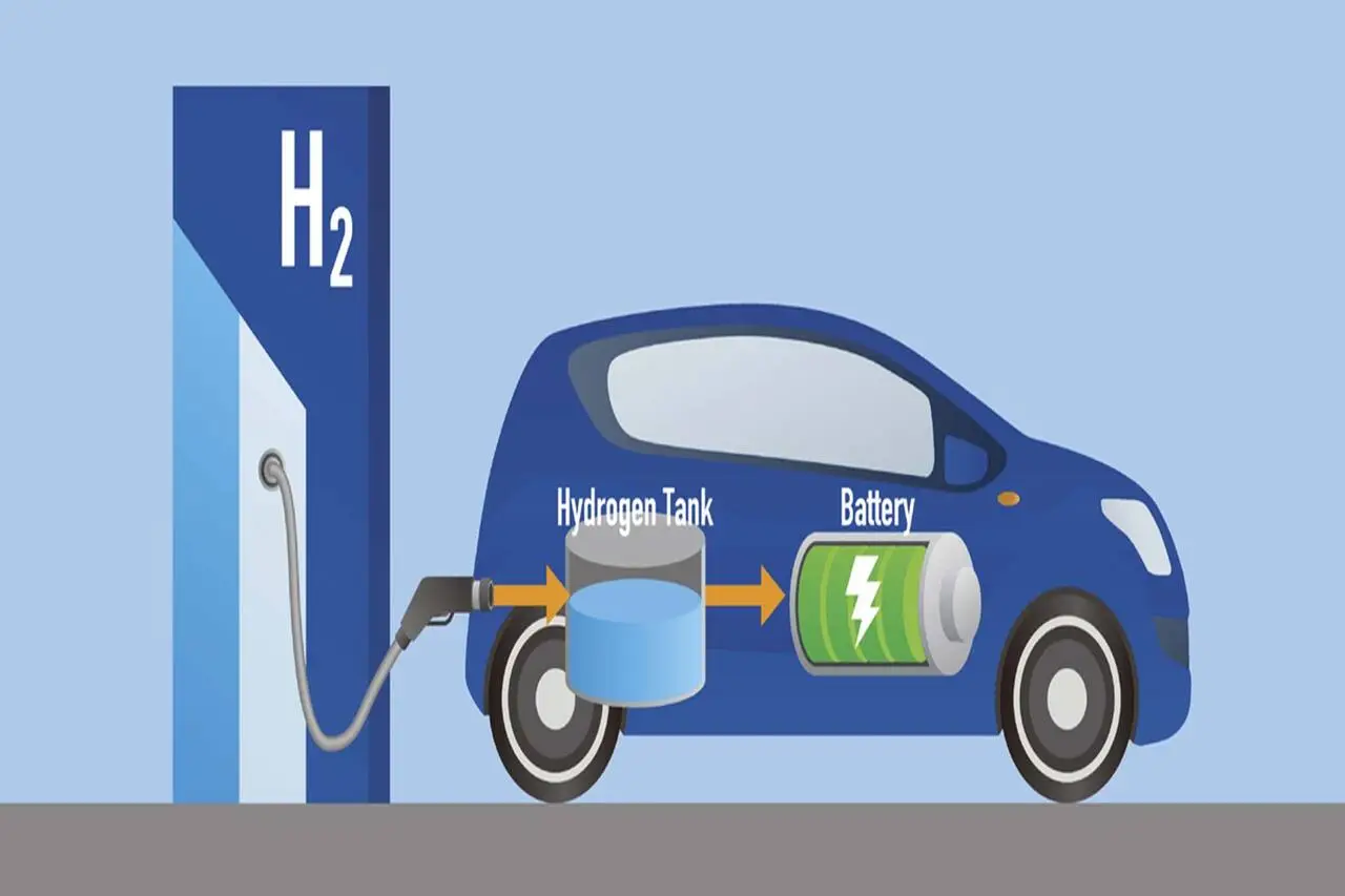 হাইড্রোজেনে চলবে ইলেকট্রিক গাড়ি 6 hydrogen fuel cell testing hero