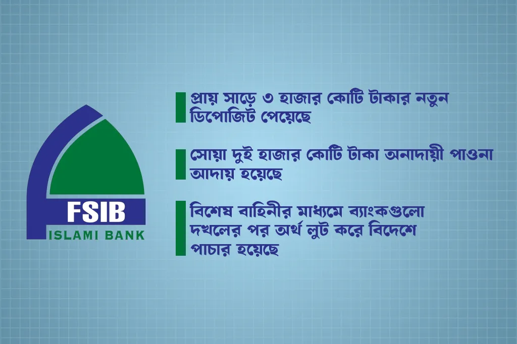 fsib1